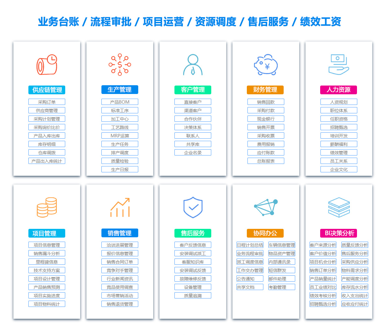 重庆BI软件